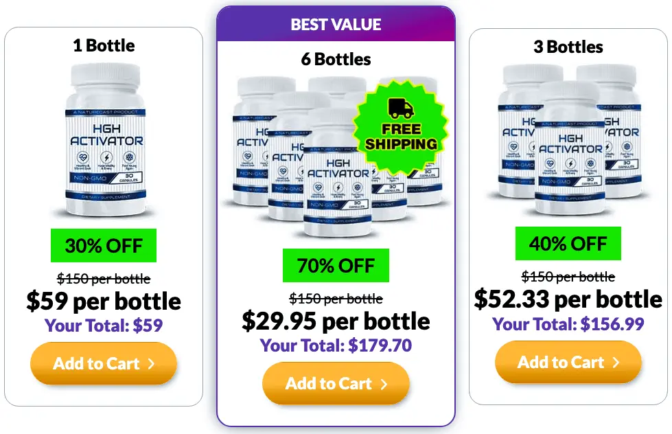 HGH Activator